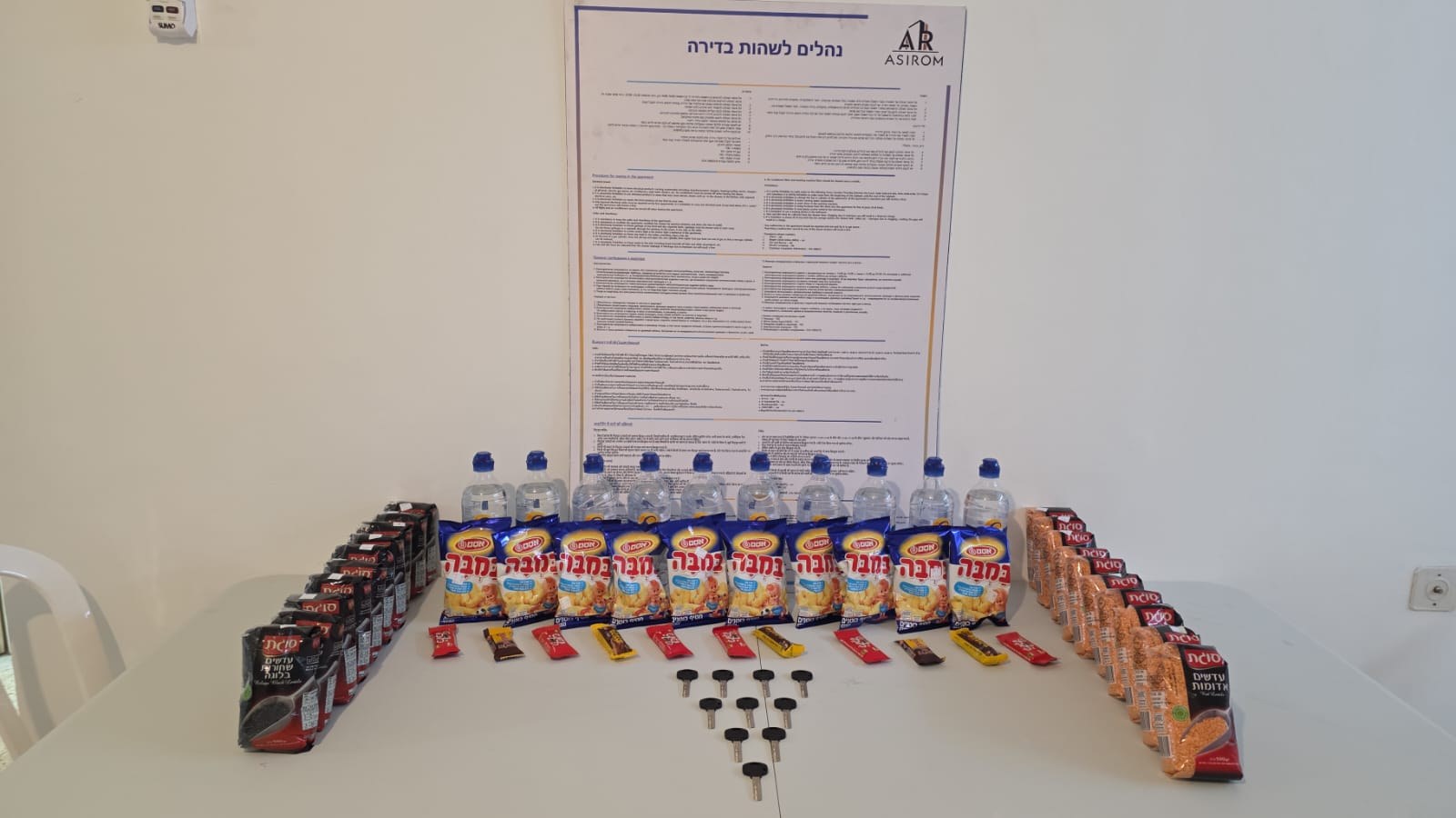 ערכת קליטה לעובדים בכניסה לדירה מנוהלת של אסירון