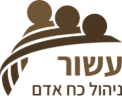 עשור ניהול כוח אדם